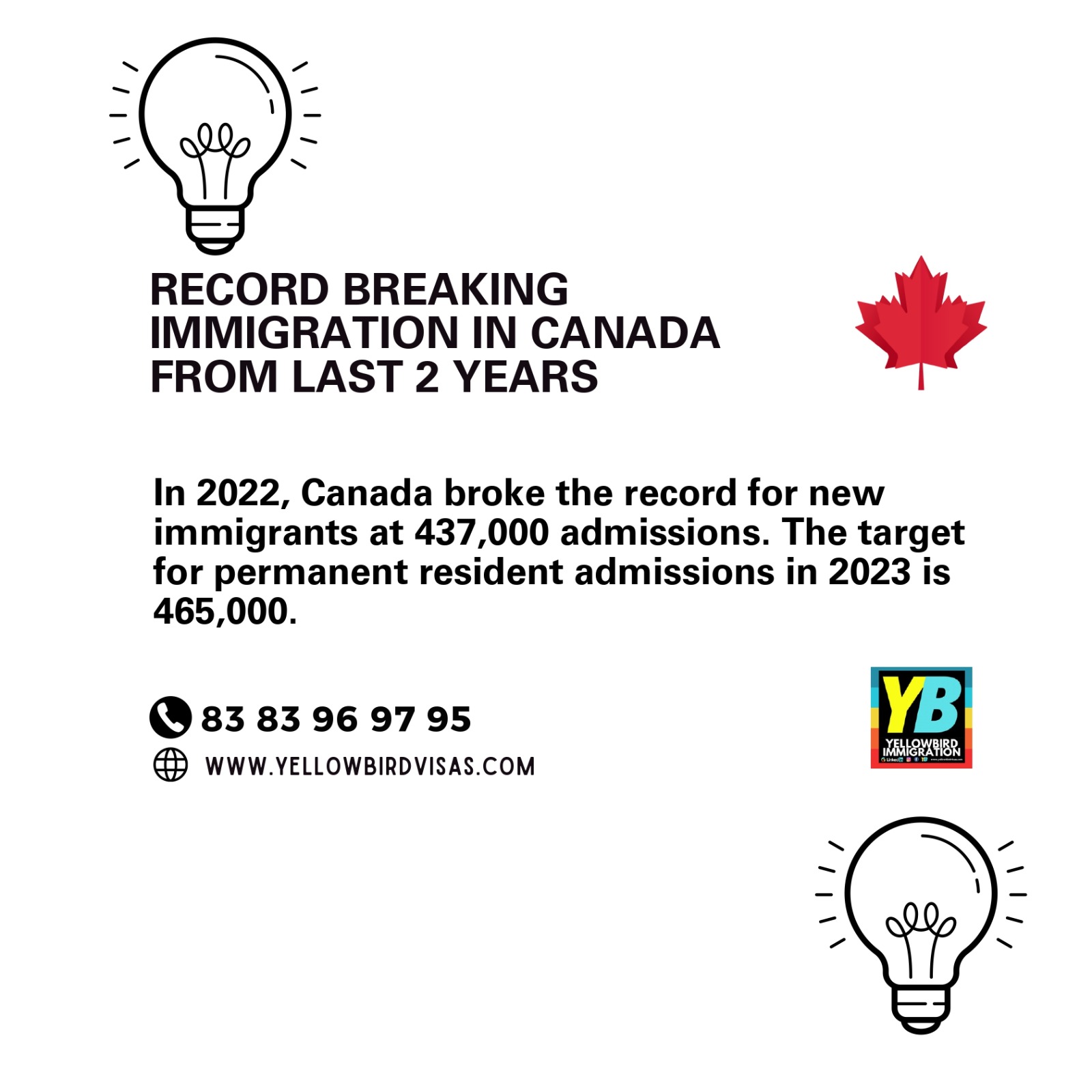 RECORD BREAKING IMMIGRATION IN CANADA